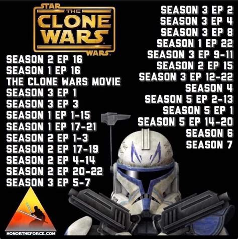 how to watch clone wars chronologically|star wars clone viewing order.